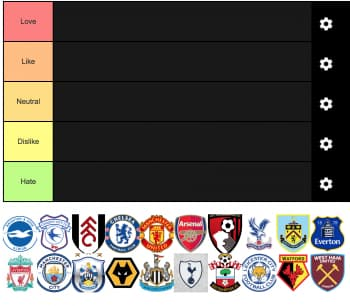 Madden Tier List Templates - TierMaker