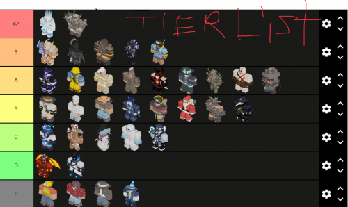 Create a Meowbah booster Tier List - TierMaker