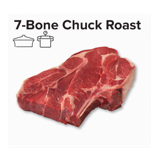 Create a Beef Cuts Tier List - TierMaker