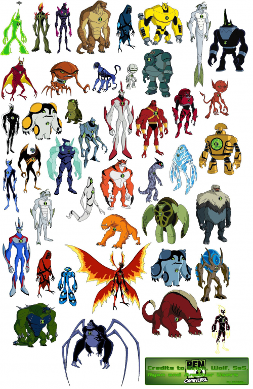 Ranking ALL Ben 10 Aliens (Tierlist) 