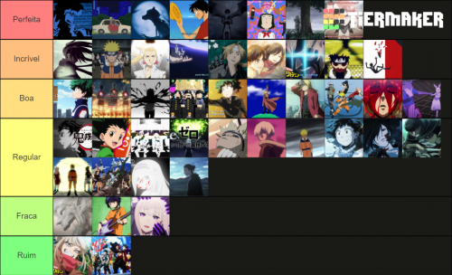 Create A Best Anime Opening Tier List TierMaker