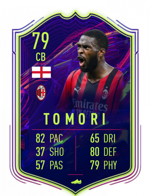 Best CBs FIFA 22 Tier List Rankings) TierMaker