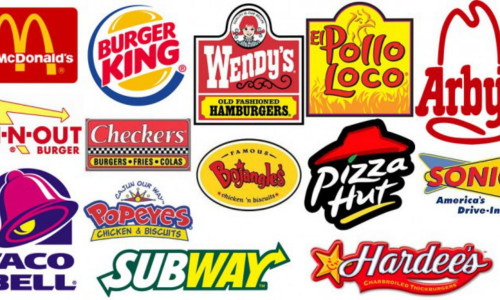 Create a Best fast Food Tier List - TierMaker