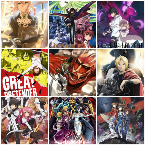 Create a Best new gen anime 3013-2021 Tier List - TierMaker