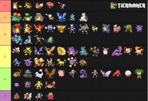 Best Pokemon Tierlist Tier List (Community Rankings) - TierMaker