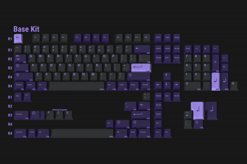 Create a Best Purple GMK Keycap Sets Tier List - TierMaker