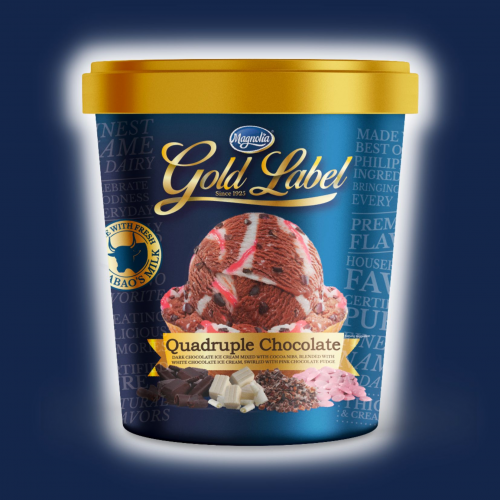 Create a Best Ranking Ice Cream Brands in the Philippines Tier List