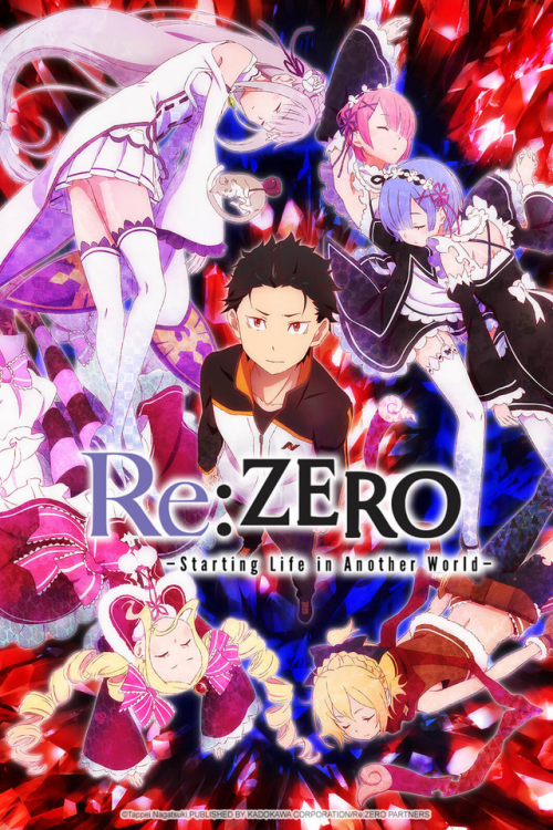 LIVESTREAM: Making A Re: Zero Character Tier list (Arc 1 - Arc 7