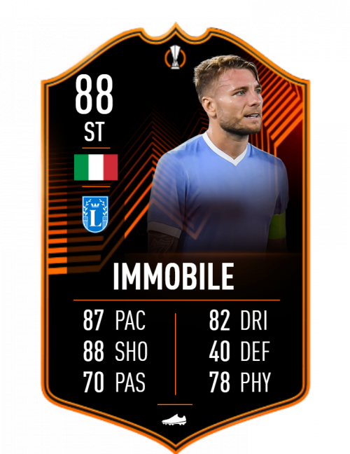 Create a Best Strikers in FIFA 22 Tier List TierMaker