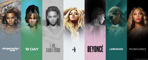 Create a Beyoncé's Songs (Updated Aug. 2022) Tier List - TierMaker