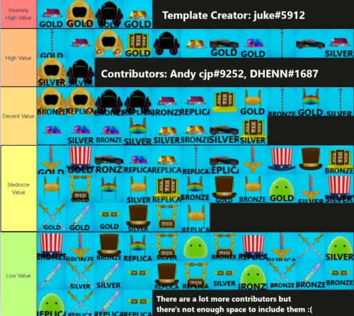 Maximize your strategy with this ultimate Roblox trading tier list