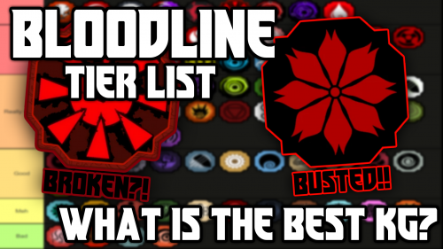 Anime Adventures bloodline tier list (June 2023) - All units ranked