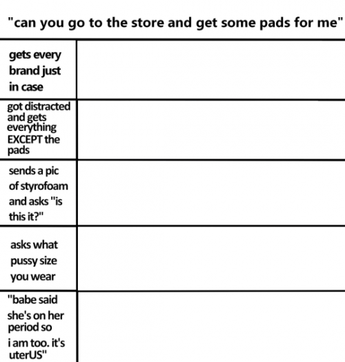 Finished Tier List for Trifold, if you have a problem I will