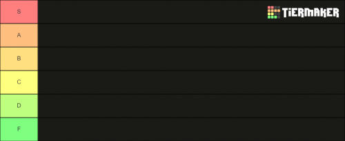 blox fruit tt Tier List (Community Rankings) - TierMaker