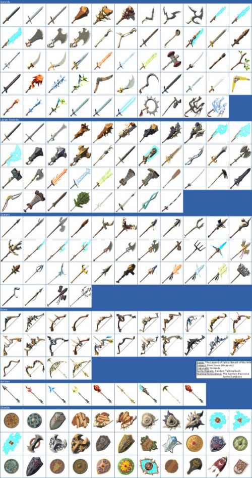 Weapon tier list