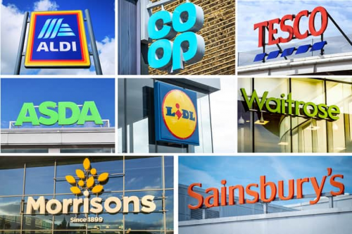 British Supermarkets Shops Tier List Community Rankings TierMaker