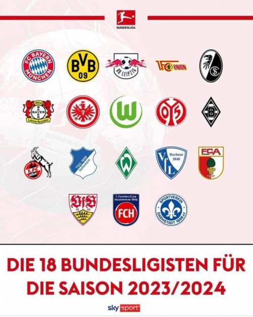 Create a Bundesliga 2023/2024 Tier List - TierMaker