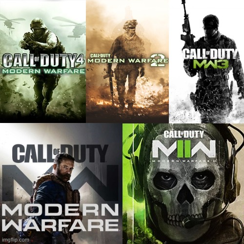 Create a Call Of Duty: Modern Warfare Maps (CoD4/MW2/MW3/2019/2022 ...