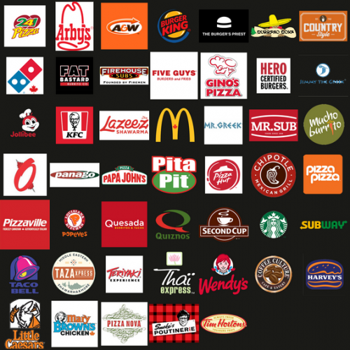 create-a-canadian-fast-food-tier-list-tiermaker