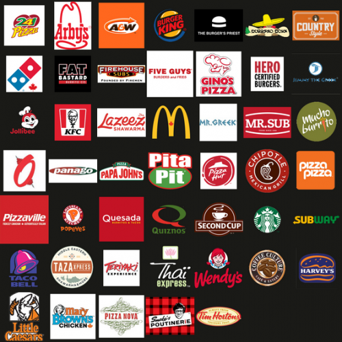 Create A Canadian Fast Food Tier List TierMaker