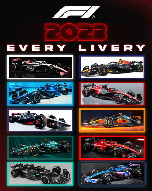 Carros F1 2023 Tier List (Community Rankings) - TierMaker