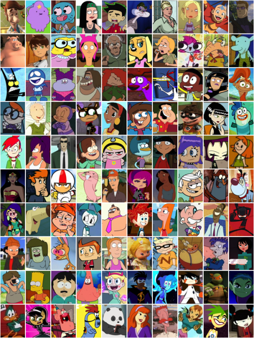 Cartoon Characters At The Deep Dark Tier List (Community Rankings ...