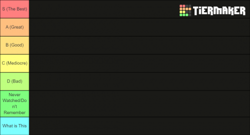 Create A Cartoon Tier List - TierMaker