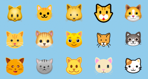 Cat Face Emoji Tier List (Community Rankings) - TierMaker