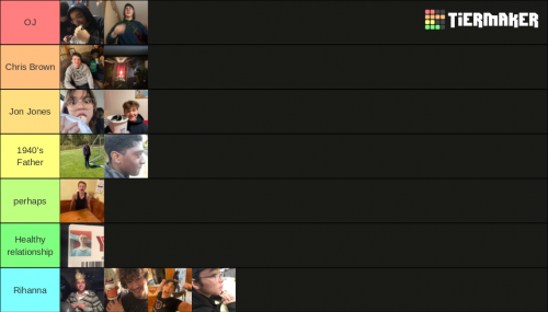 Create A Character Tier List - TierMaker