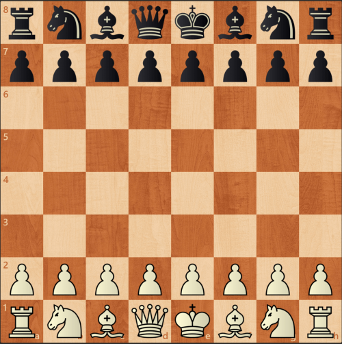 Chess Piece Tier List (Community Rankings) - TierMaker