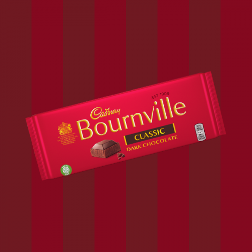 Chocolate Bars IRE Tier List Community Rankings TierMaker chocolate-bars-ire-tier-list-community-rankings-tiermaker
