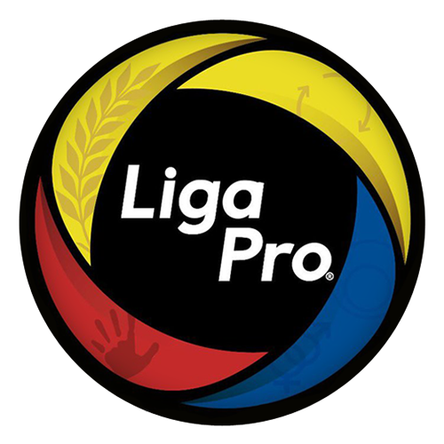 Clubes Liga Pro Seria A y B 2023 Tier List Rankings) TierMaker