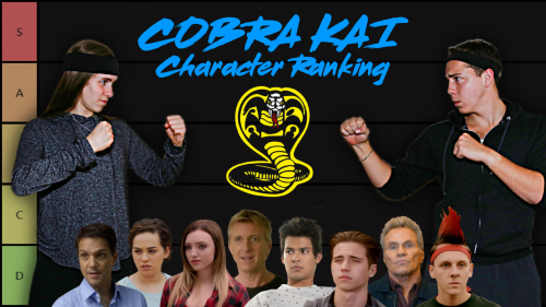 Cobra Kai' Season 3 Cast - Power Ranking All the Cobra Kai Characters