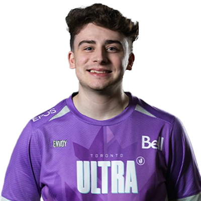 CoD Rosters Tier List (Community Rankings) - TierMaker