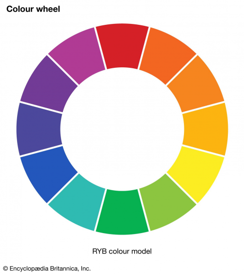 Create a Colours 1b Tier List - TierMaker