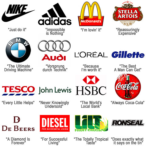 Слоган марки. Логотипы и слоганы известных компаний. Слоганы брендов. Слоганы известных брендов. Слоган для логотипа.