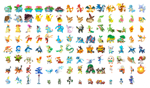 My max evo starter tier list