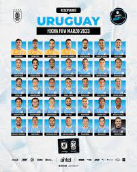 Create a Uruguay convocados 2022 Tier List - TierMaker