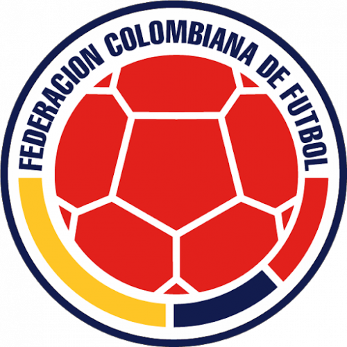 Create a Convocatoria Selección Colombia Copa América 2021 Tier List