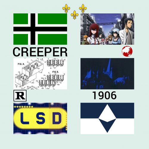 Creeper 1906 Logos Tier List (Community Rankings) - TierMaker