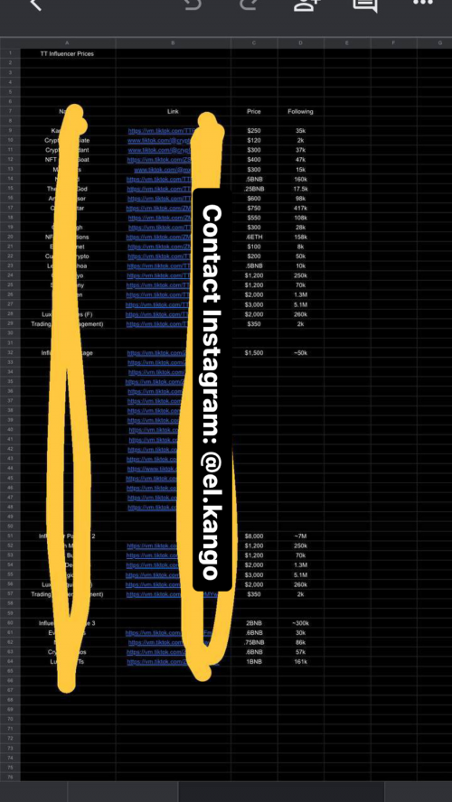 cfun project cfun crypto tier