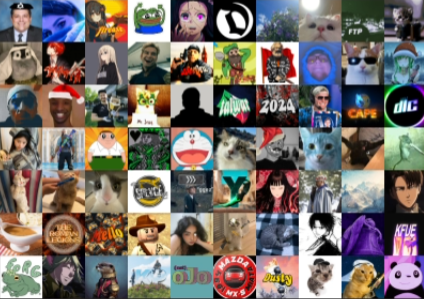 Cs Twitter community members Tier List (Community Rankings) - TierMaker