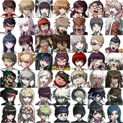 Danganronpa Characters Tier List Community Rankings Tiermaker