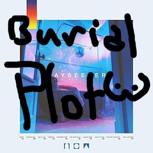 Create a Dayseeker SleepTalker Tier List TierMaker