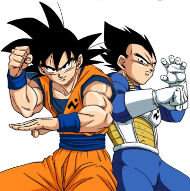 DBS Manga Arcs Tier List (Community Rankings) - TierMaker