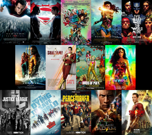 DCEU Projects Ranked Tier List (Community Rankings) - TierMaker