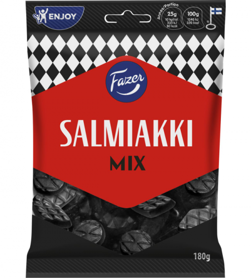 Create a Dessert tierlist Tier List TierMaker