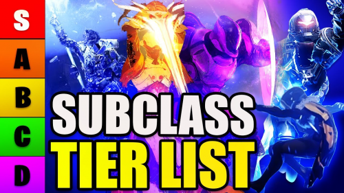 Chainbound tier list - all classes ranked (April 2023)