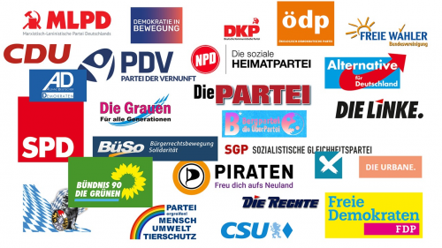 Create a Deutsche Politische Parteien Tier List - TierMaker