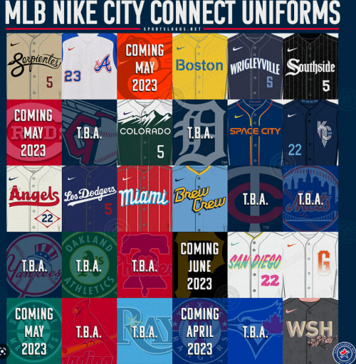 Difinitive MLB City Connect Tier List Rankings) TierMaker